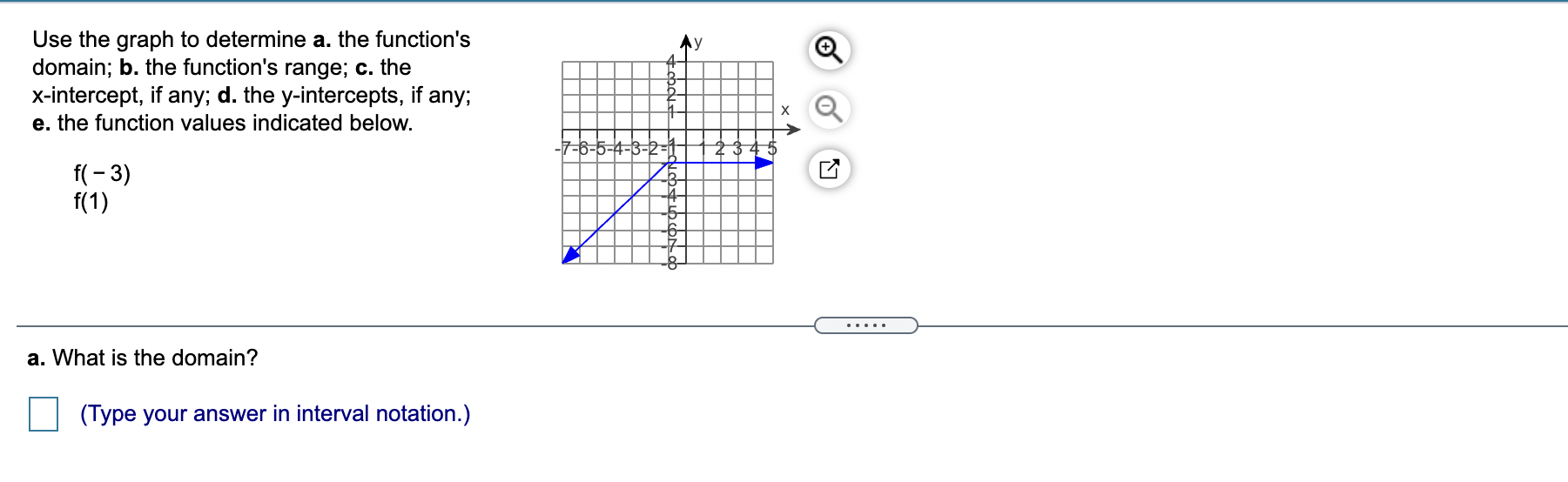a function ofx in the graph. O y is a function of