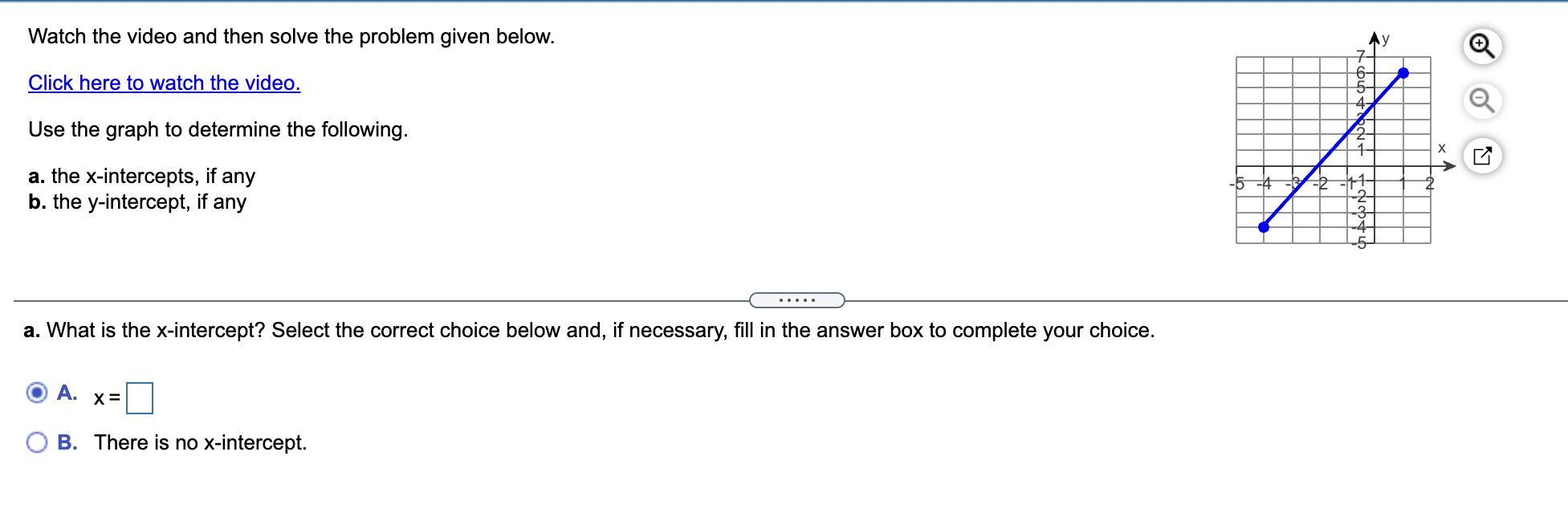 here to watch the video. Use the graph to determine the following.