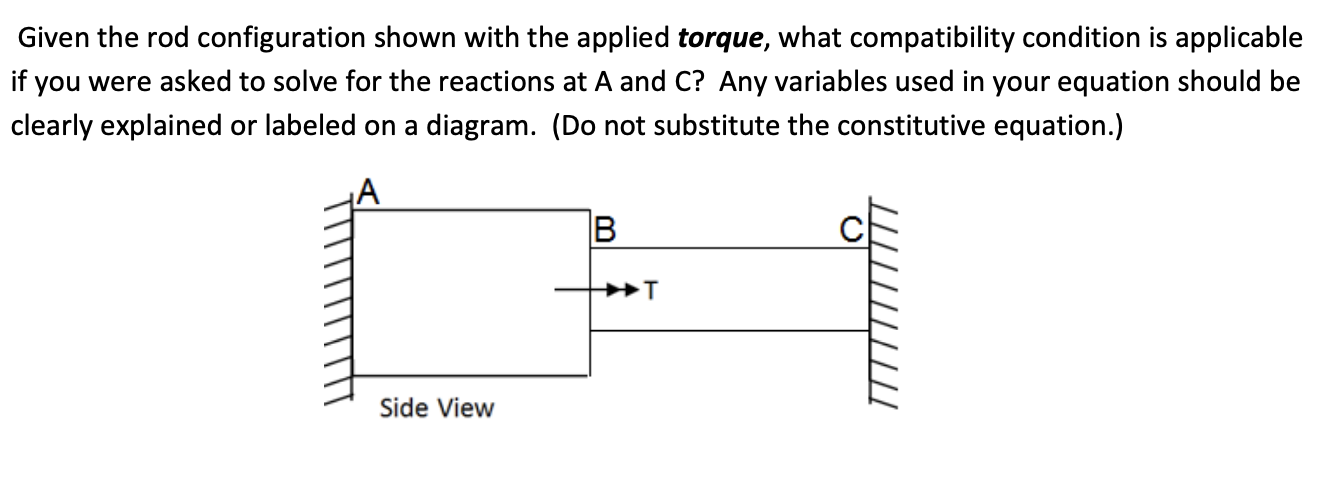 condition is applicable if you were asked to solve for the reactions