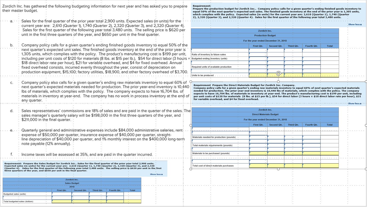 Zordich lnc- has gathered the following budgeting information for next year and