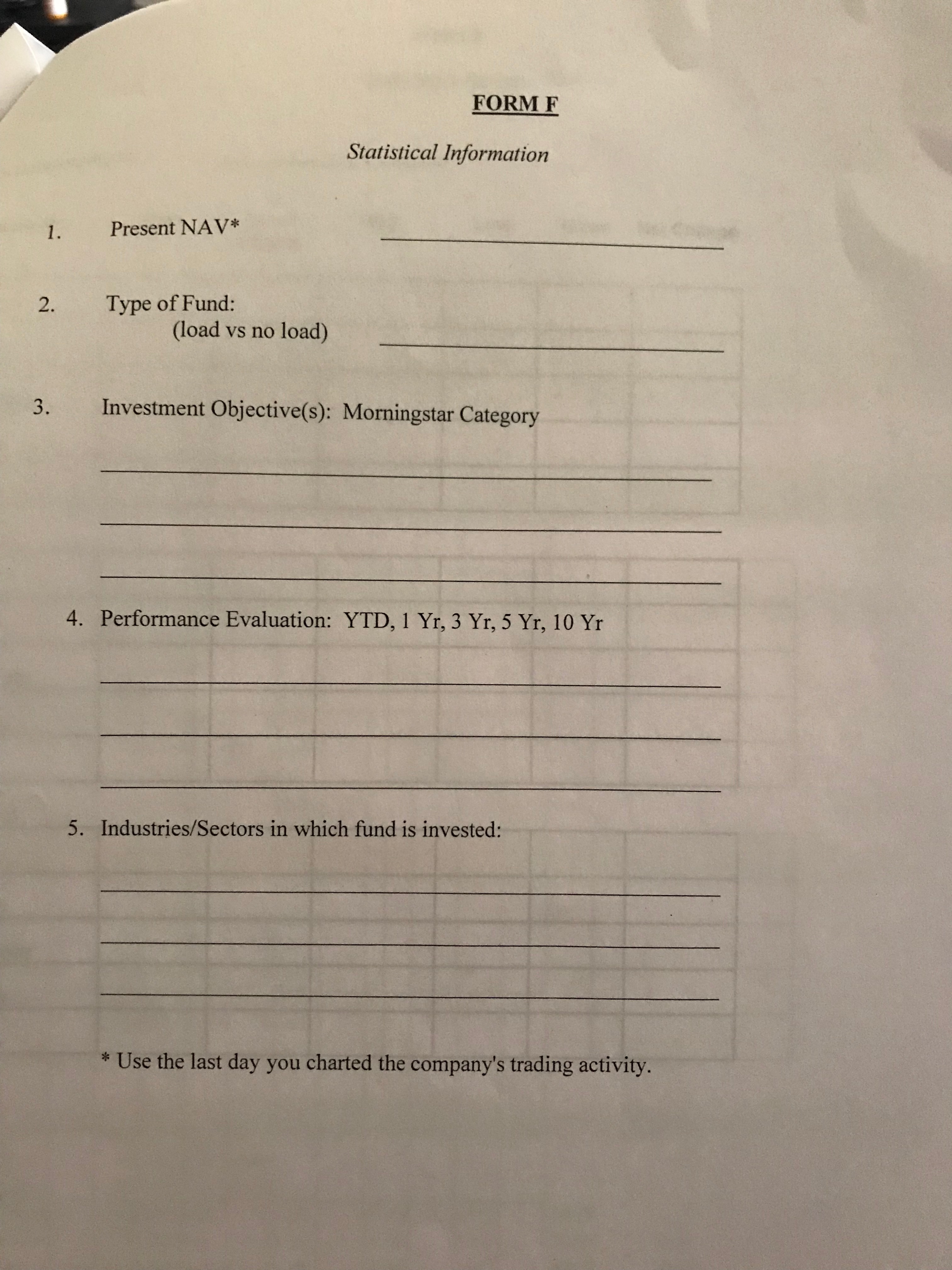 of Fund: (load vs no load) Investment Objective(s): Morningstar Category Performance Evaluation: