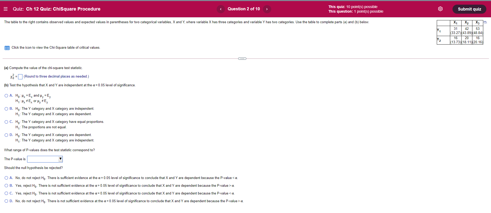Quiz: Ch 12 Quiz: ChiSquare Procedure O Question 2 of 10 This
