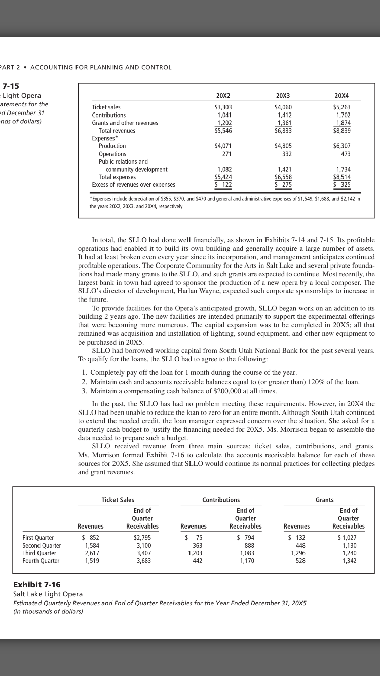 a cash budget.An Excel spreadsheet to calculate answers to questions related to