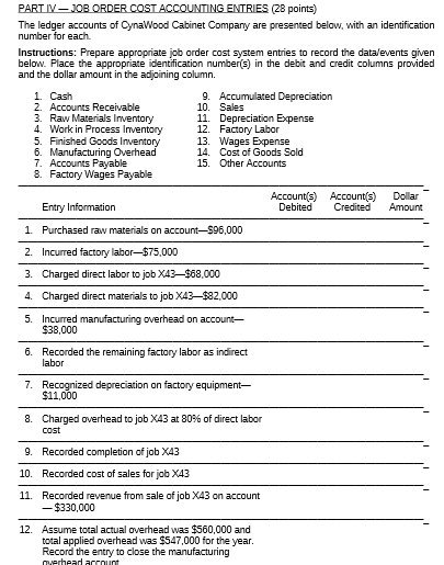 mnt in a*ning 2. 3. 5. 6. 8. in MuufEturing Oxhead Paya&
