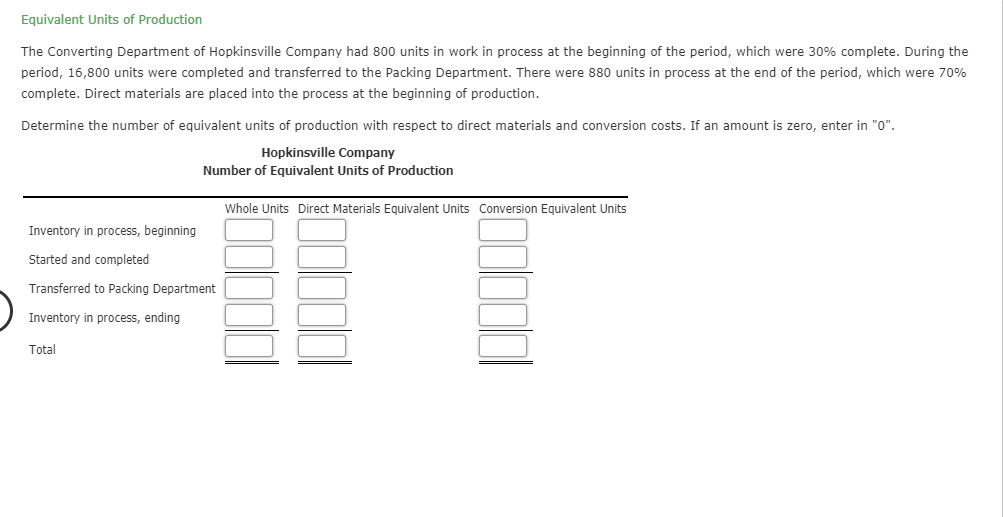 Equivalent units of Production The Converting Department of Hopkinsville Company had 800