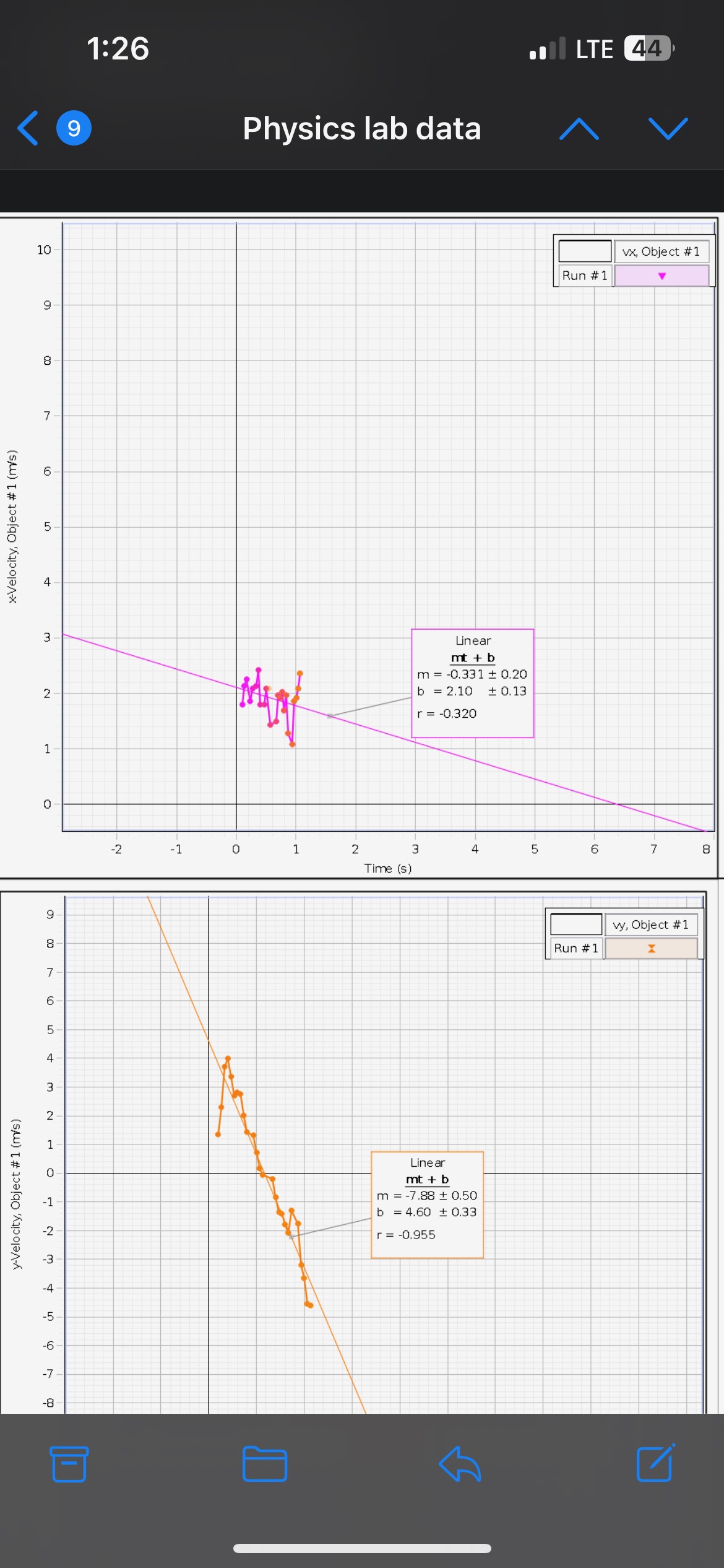  1:26 . LTE 44 9 Physics lab data 10 vx, Object