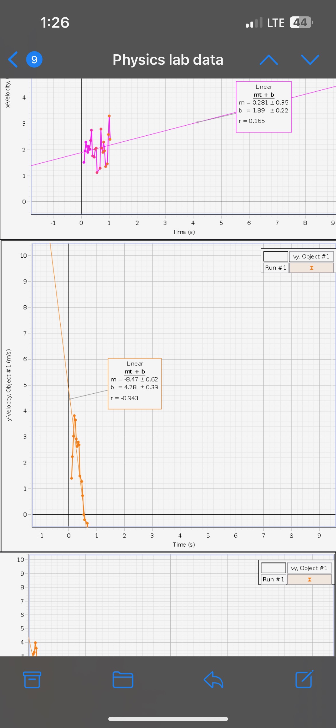 attentic *Note on Verb Tense: Introductions often with a sentence or two,