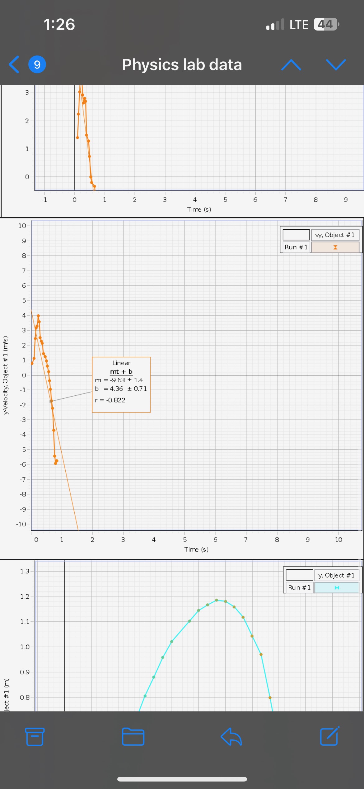 out trends and identifying special The report, the theory and permanent equipment