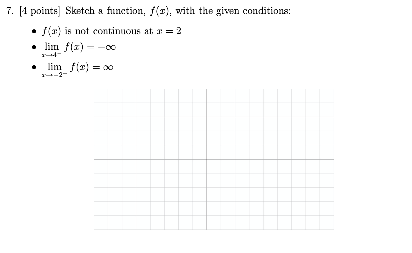 7. [4 points] Sketch a function, f (33), with the given