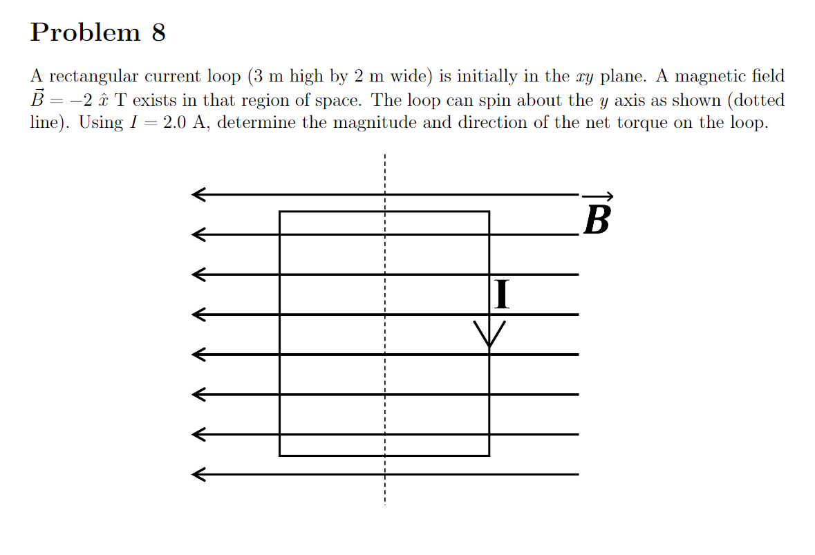 m wide) is initially in the zy plane. A magnetic field B