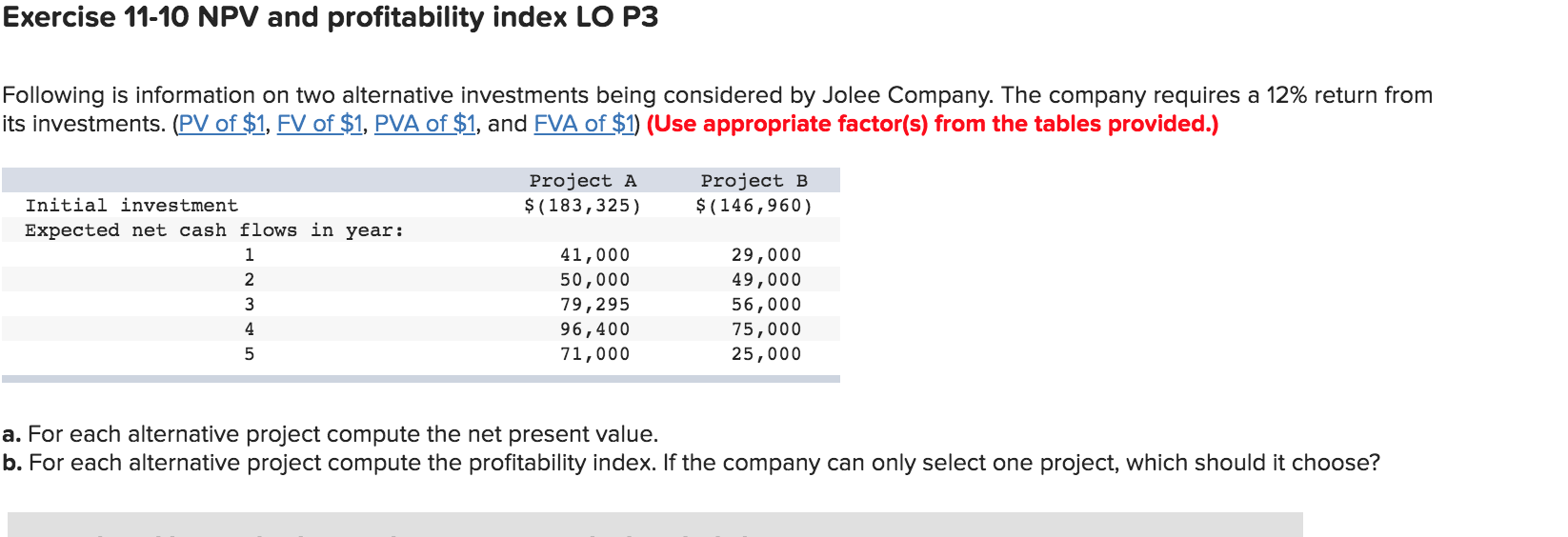 net present value. b. For each alternative project compute the protability index.