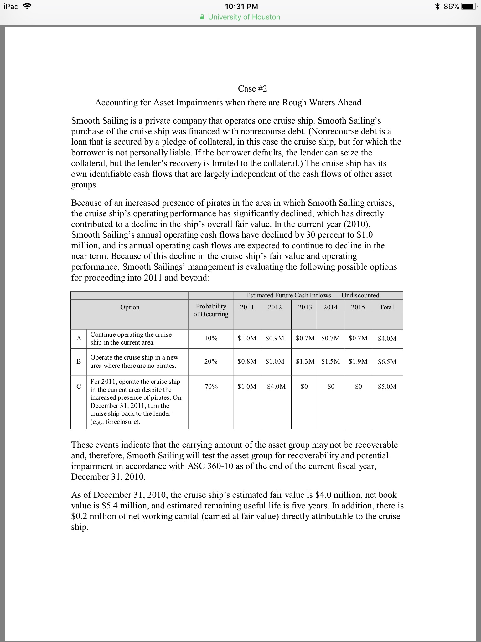 iPad 10:31 PM a University of Houston Case #2 Accounting for Asset