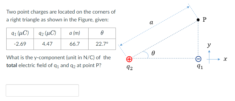 C H D O Directed toward the left O Directed toward the