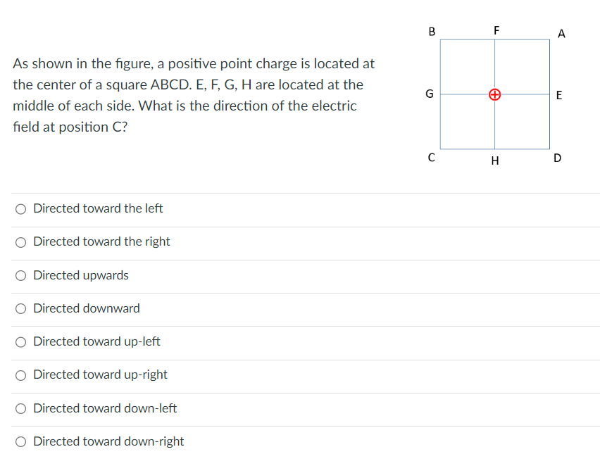 direction of the electric field at position G? C H D O