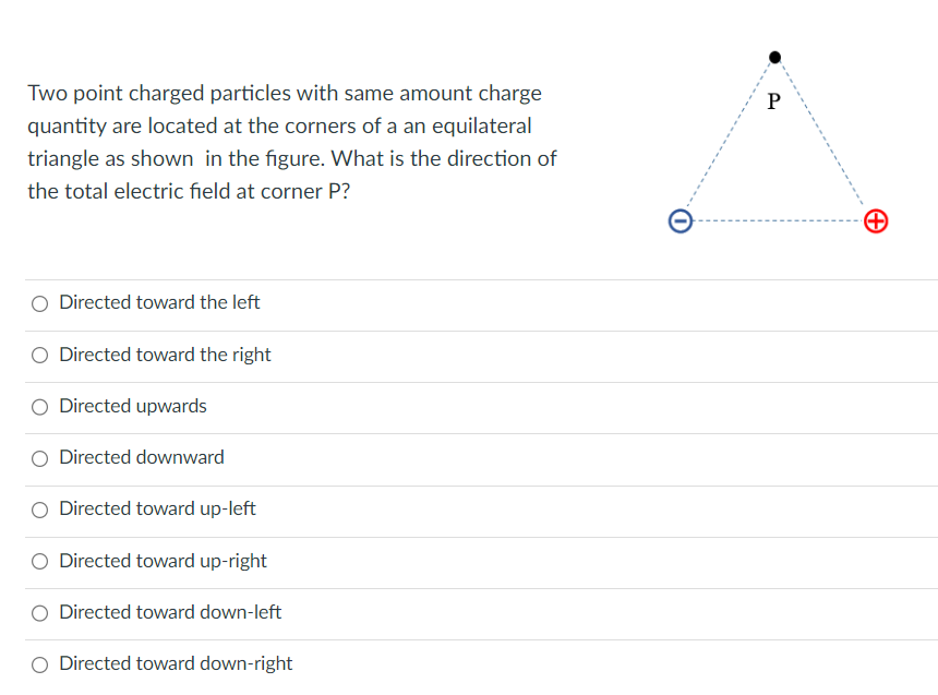 Directed toward down-left O Directed toward down-rightB F A As shown in