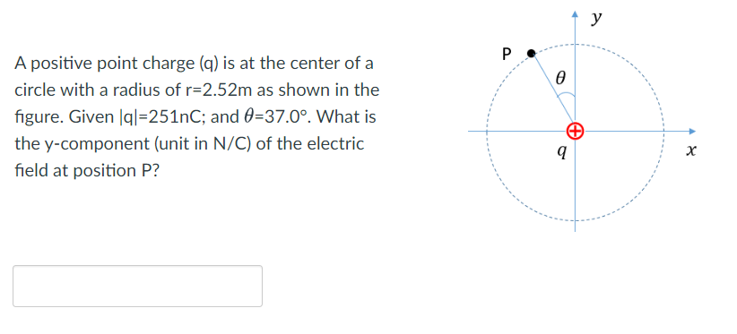 field at position C? C H D O Directed toward the left