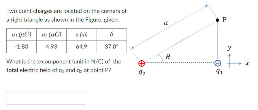 side. What is the direction of the electric field at position D?