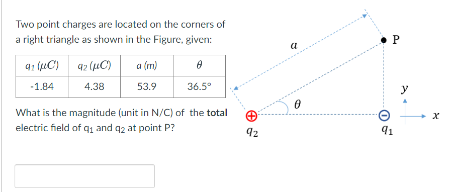 right O Directed upwards O Directed downward O Directed toward up-left O
