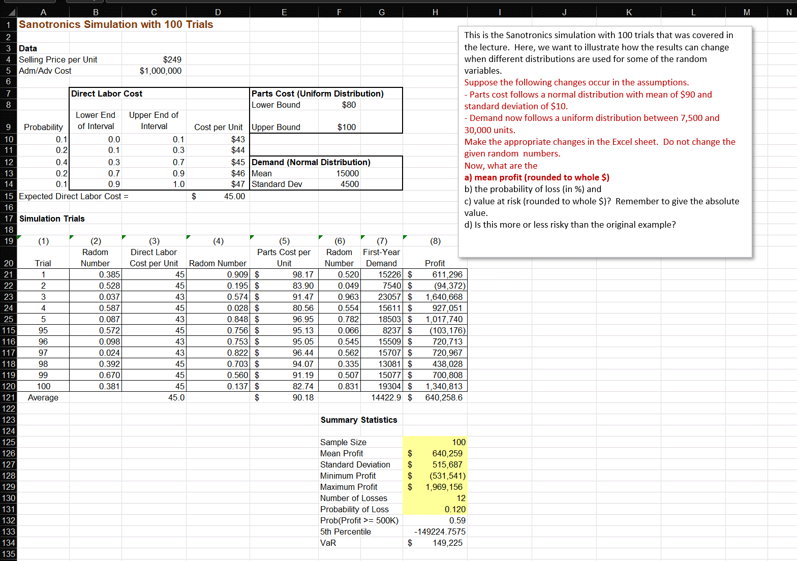 Direct Labor Cost $249 Parts Cost (Uniform Distribution) Lower End Upper End