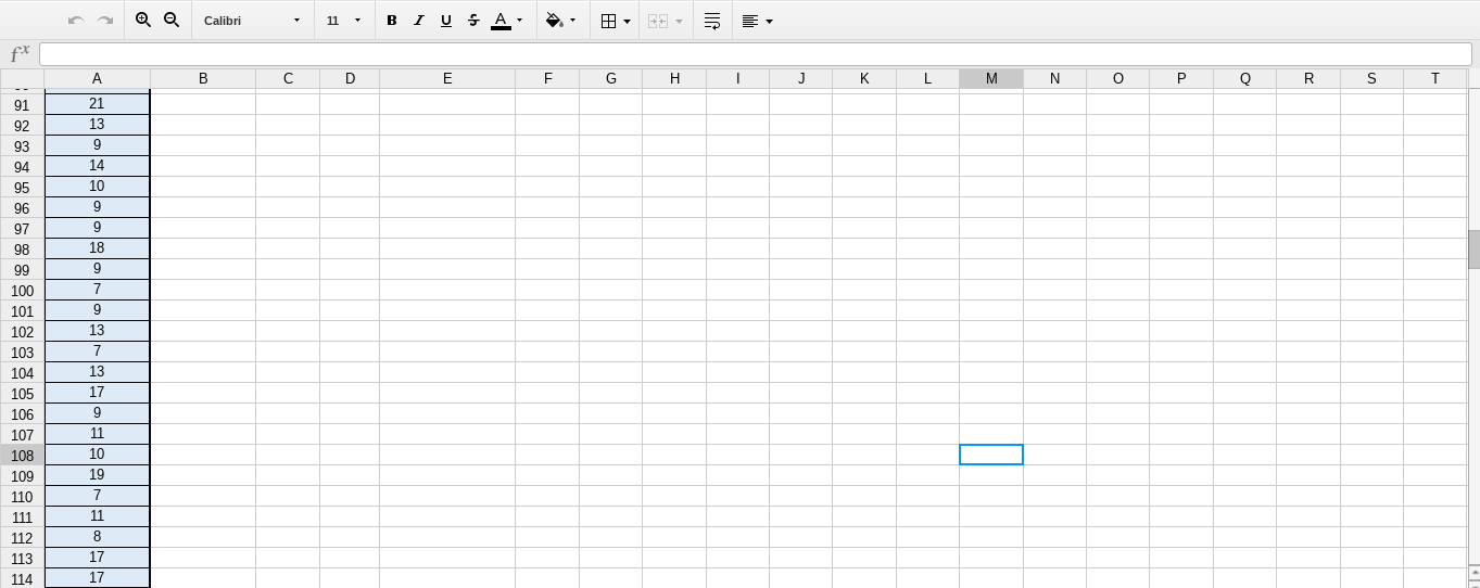 2 decimal places). [5] Excel Function Female Students Male Students Sample Size