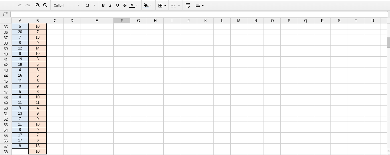 frequency histogram for Female Students and Male Students. The Class Limits have