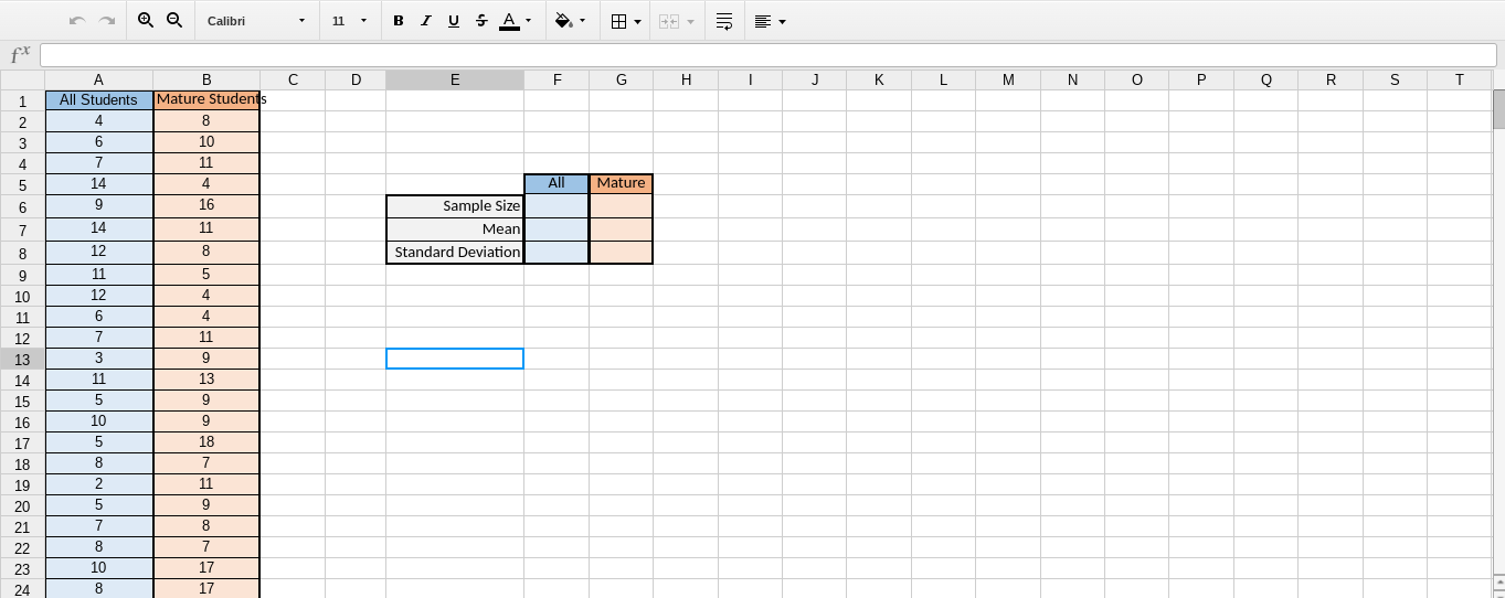 5. What is the distribution shape (normal, bimodal, skewed left, skewed right,
