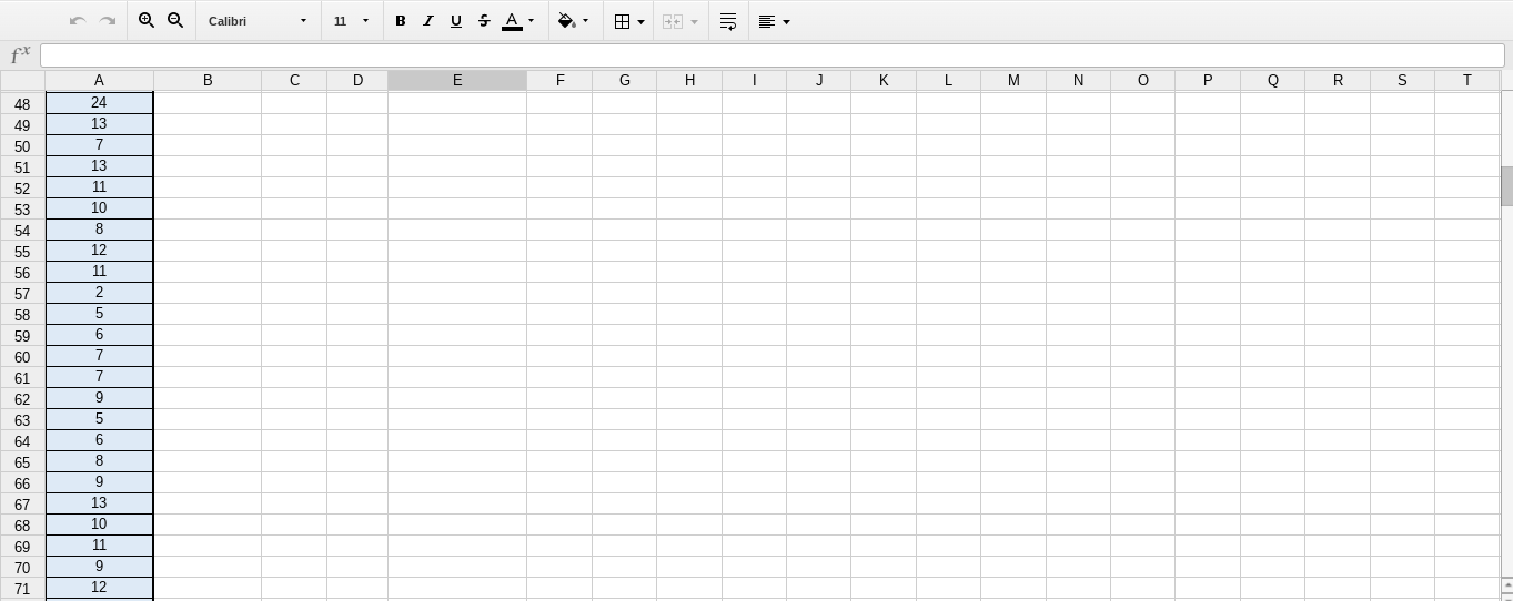 the graphs?' What could these graphs suggest about short term memory of