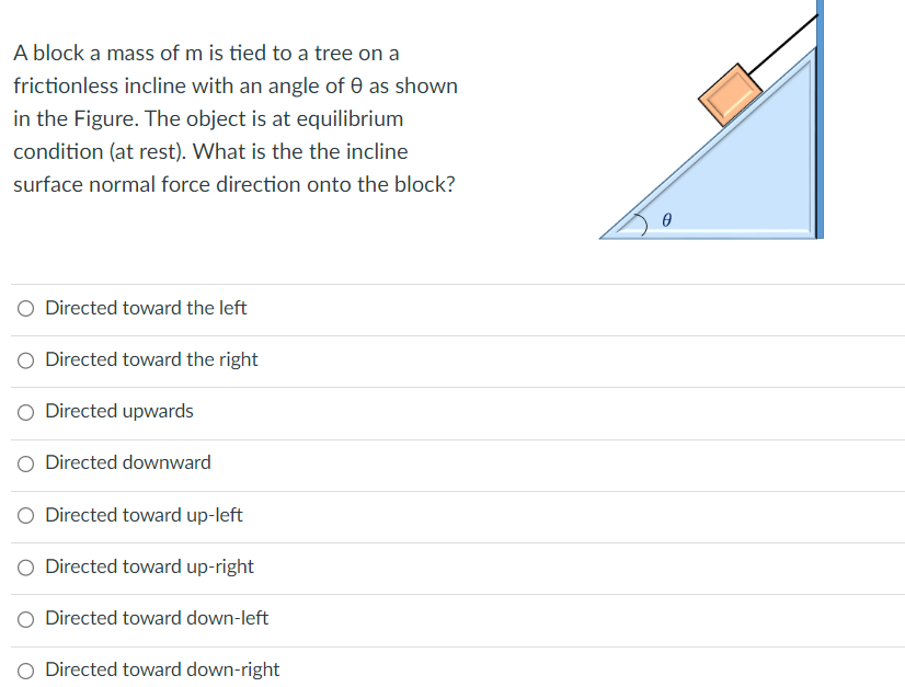 upwards O Directed downward O Directed toward up-left O Directed toward up-right