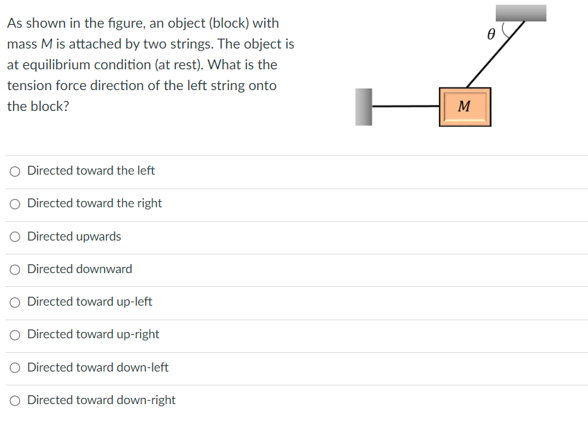the left string onto the block? M O Directed toward the left