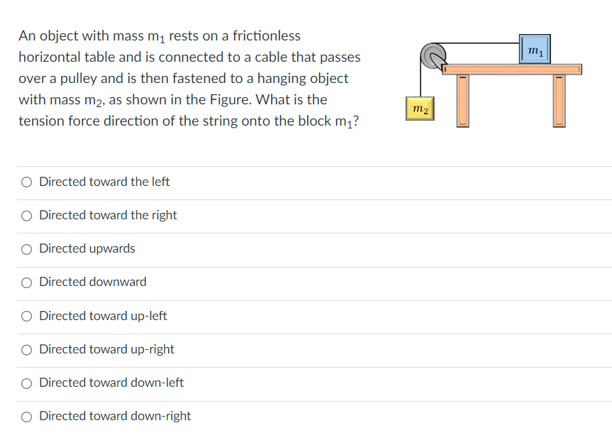 toward up-left O Directed toward up-right O Directed toward down-left O Directed