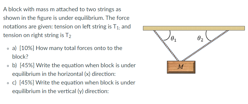 Directed toward the left Directed toward the right Directed upwards Directed downward