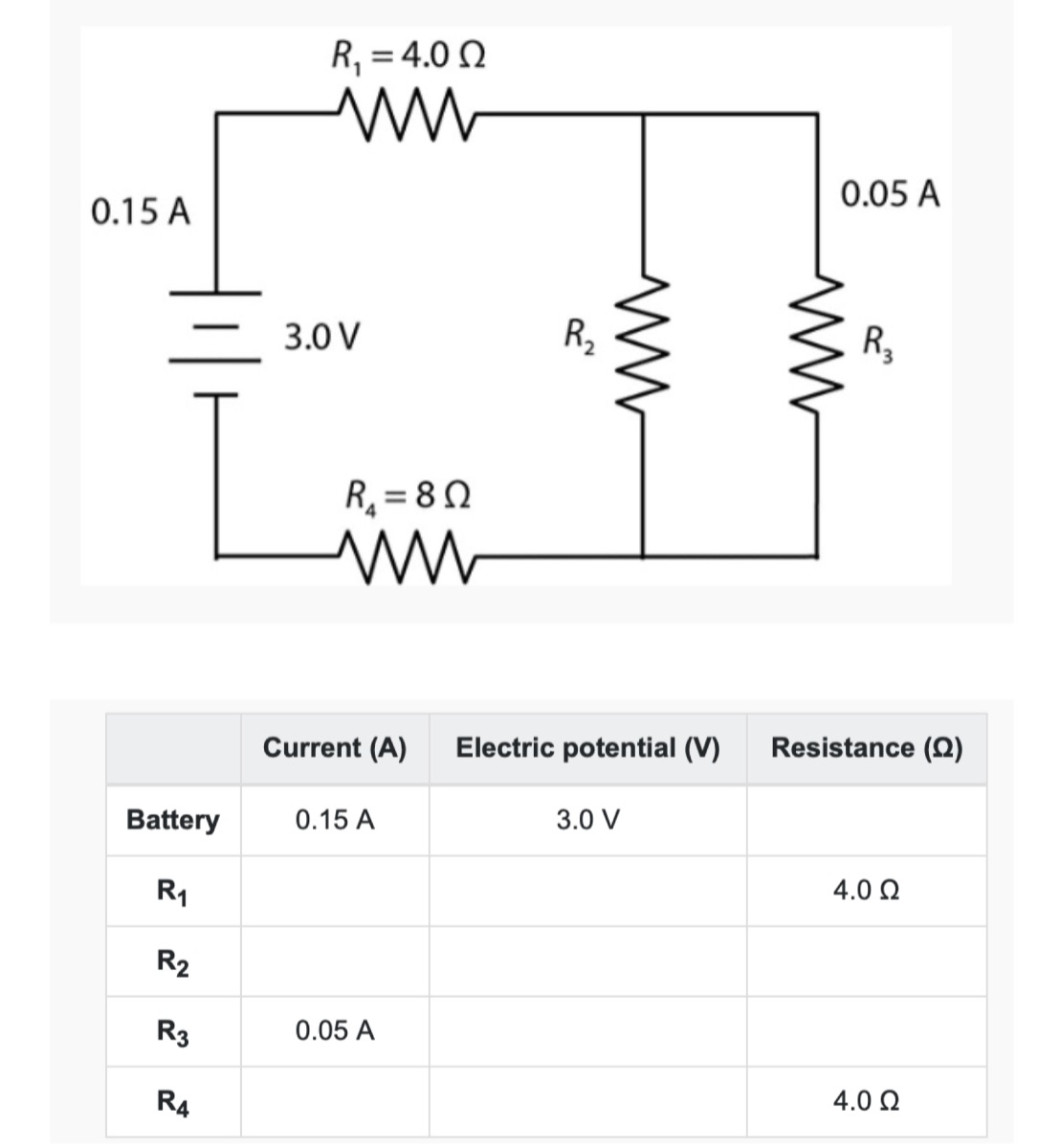 0.15 A 0.05 A Electric potential (V) 3.0 v 0.05 A Resistance