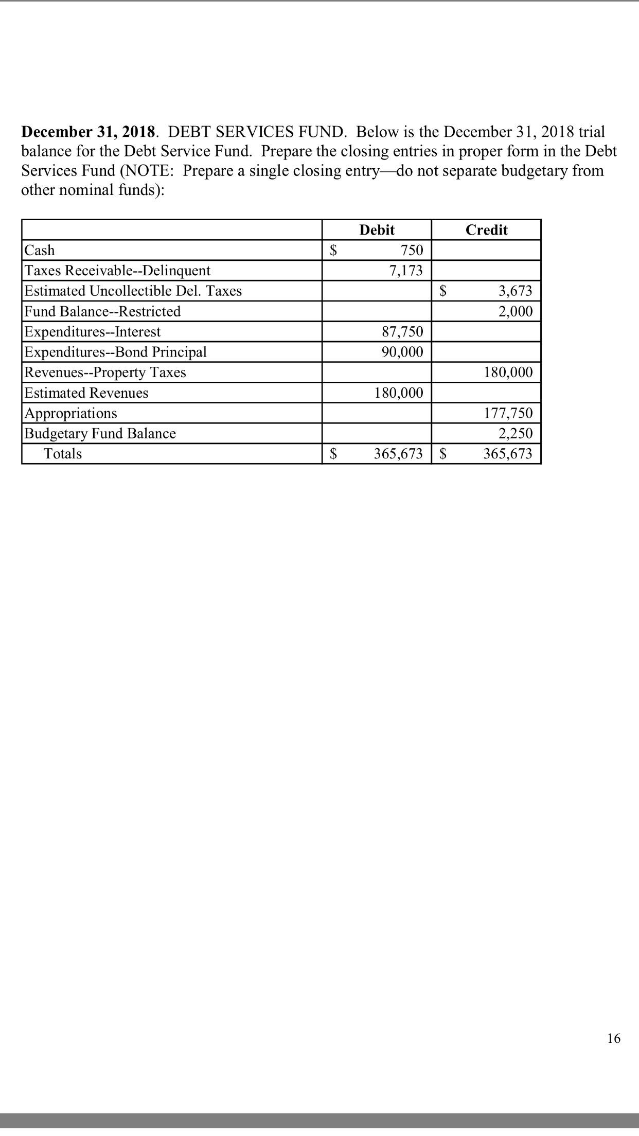 transaction for the specific fund indicated. No subsidiary journal entries will be