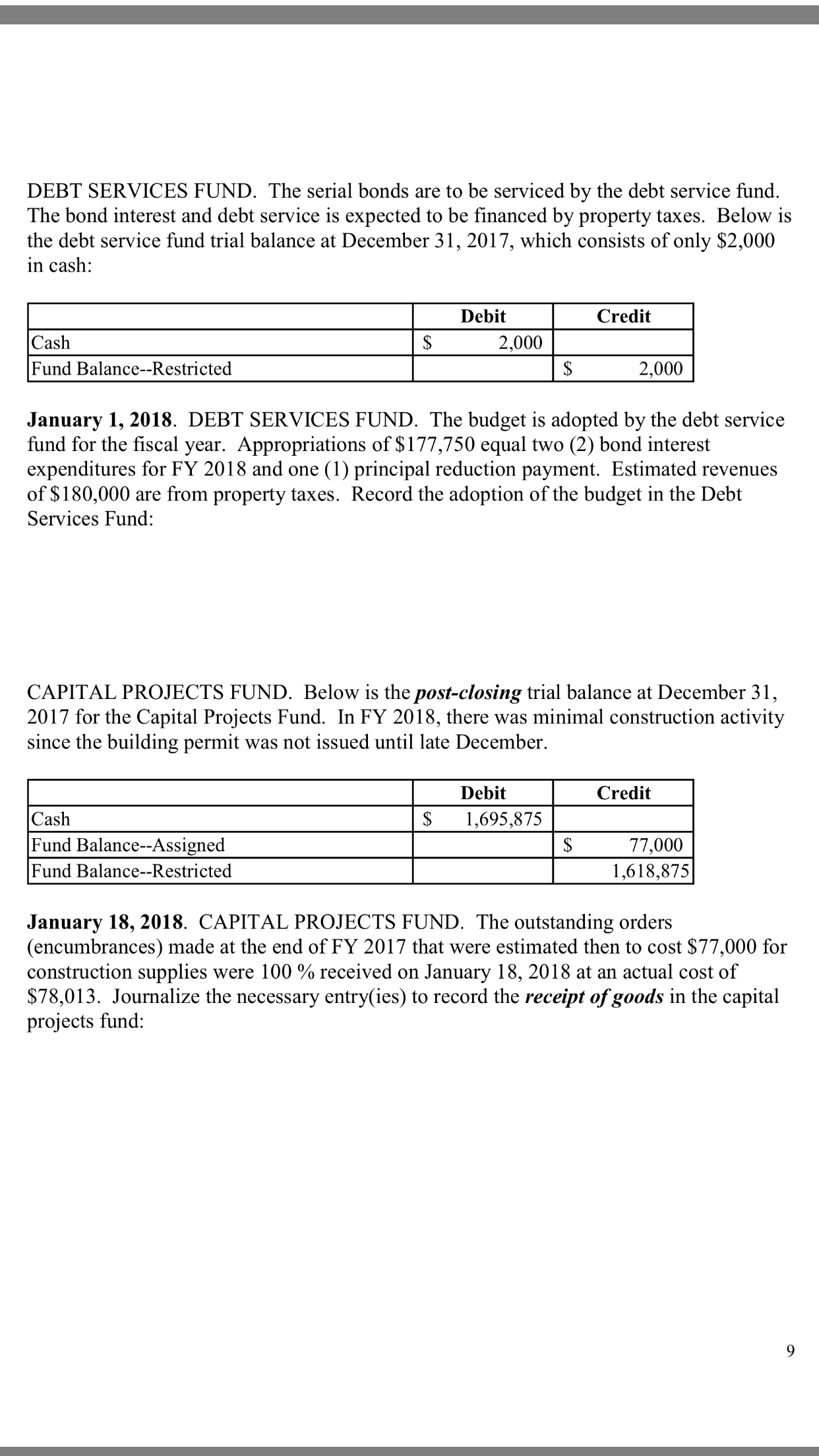 building are listed below, which exceeded the budgeted construction costs. This was