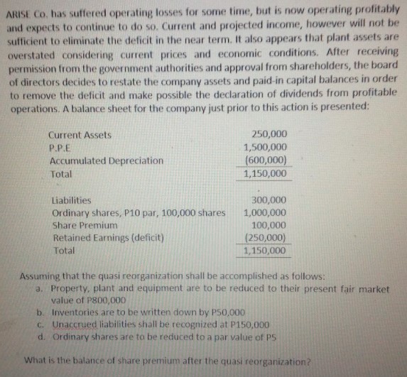 for noncash asset shall be measured first at fair market value of
