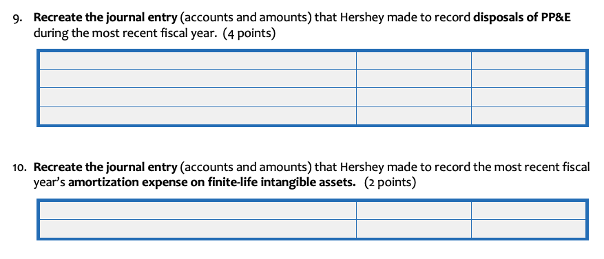 assets, net 1,342 1,278 369 Other long-term assets 542 255 256 Total