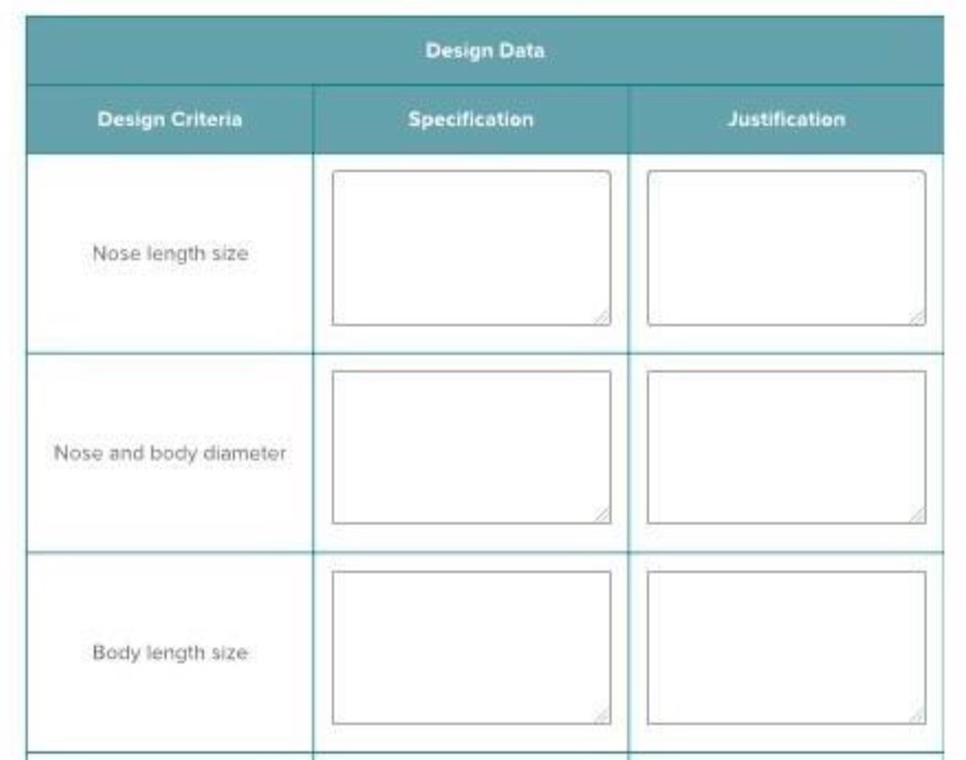 Body length Size Justification