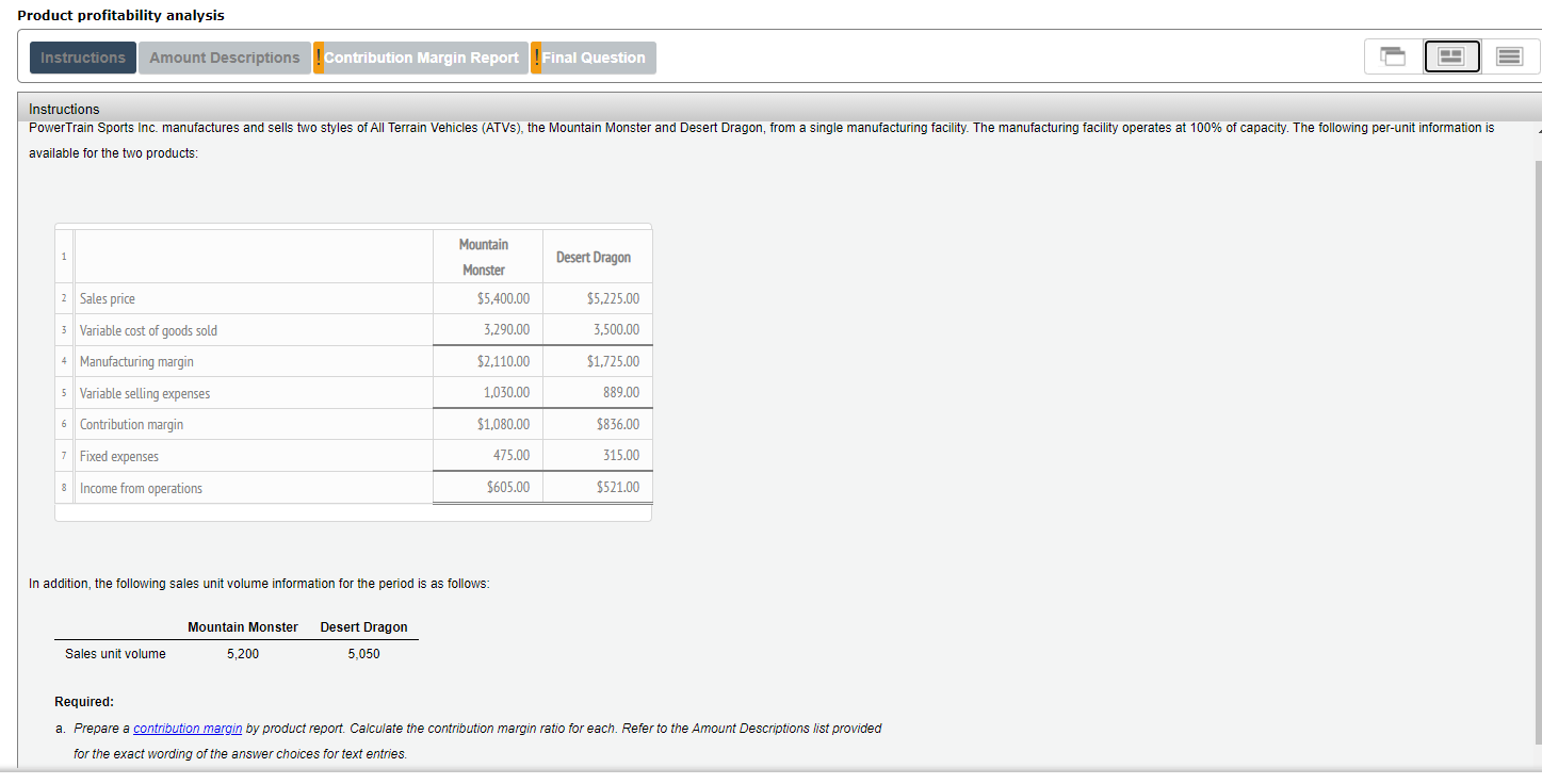 (ATVs), the Mountain Monster and Desert Dragon, from a single manufacturing facility