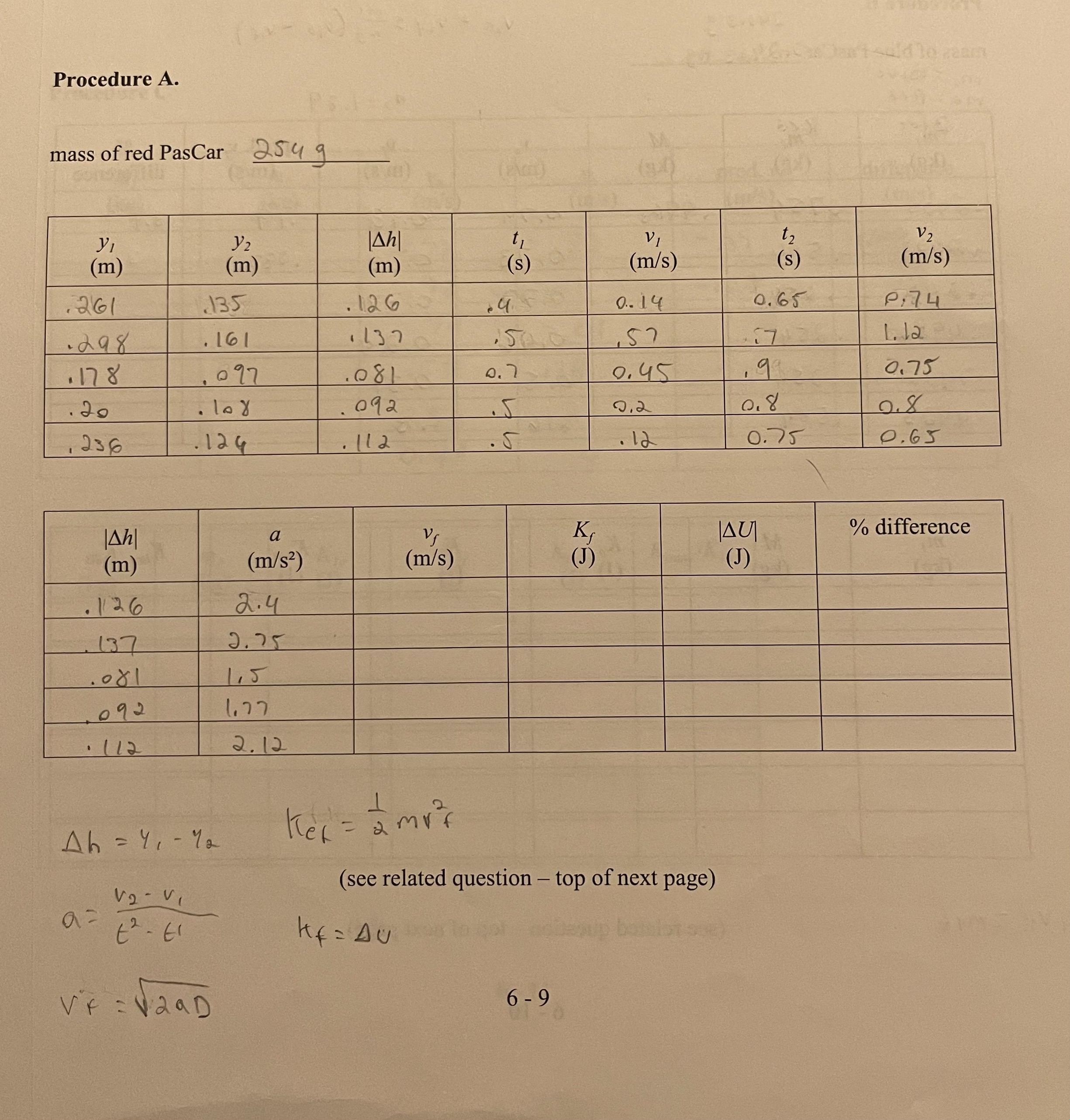 75 0 . 65 a VS % difference (m) (m/$2 ) (m/s)