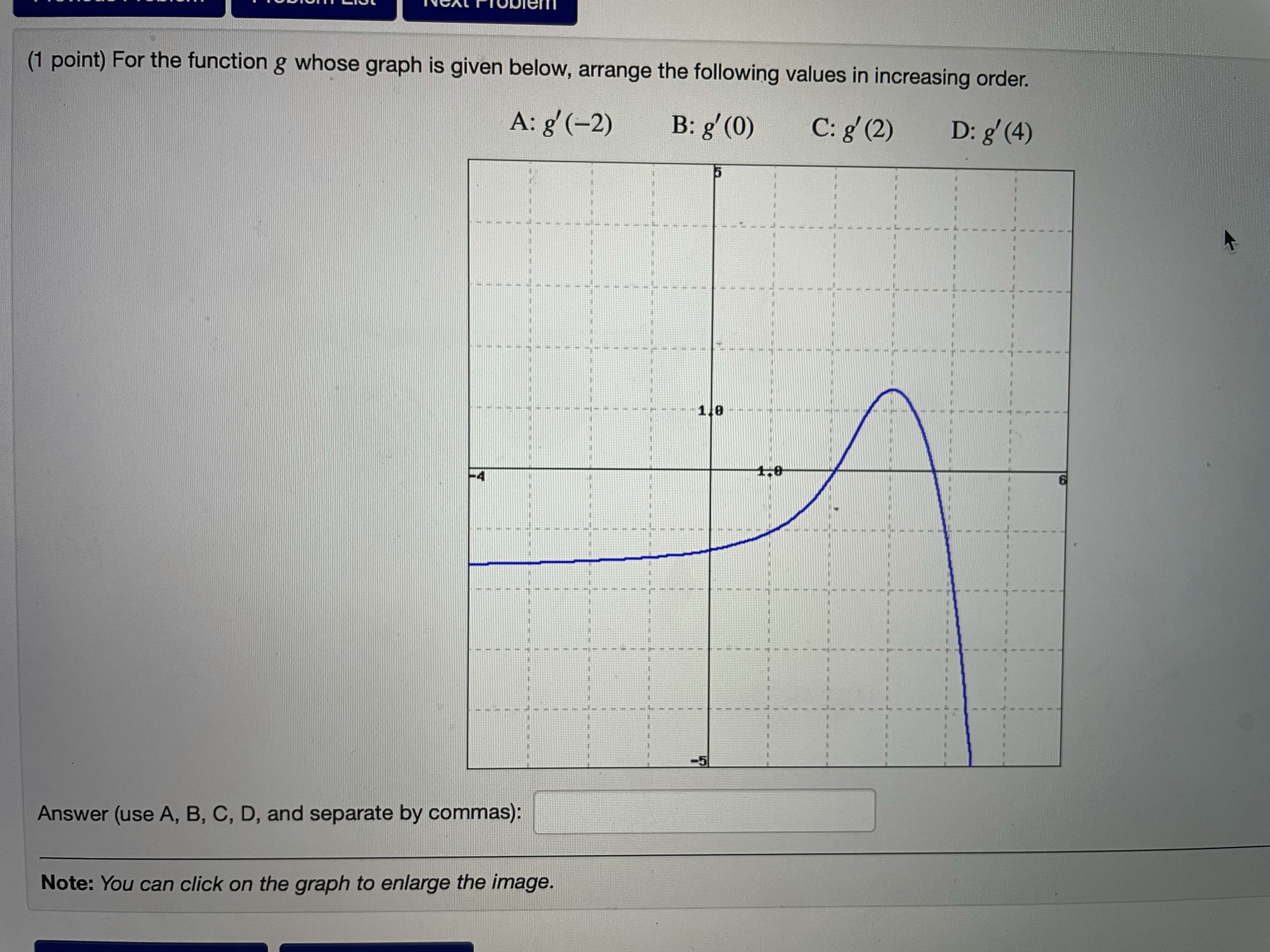 below, arrange the following values in increasing order. A: g' (-2) B:
