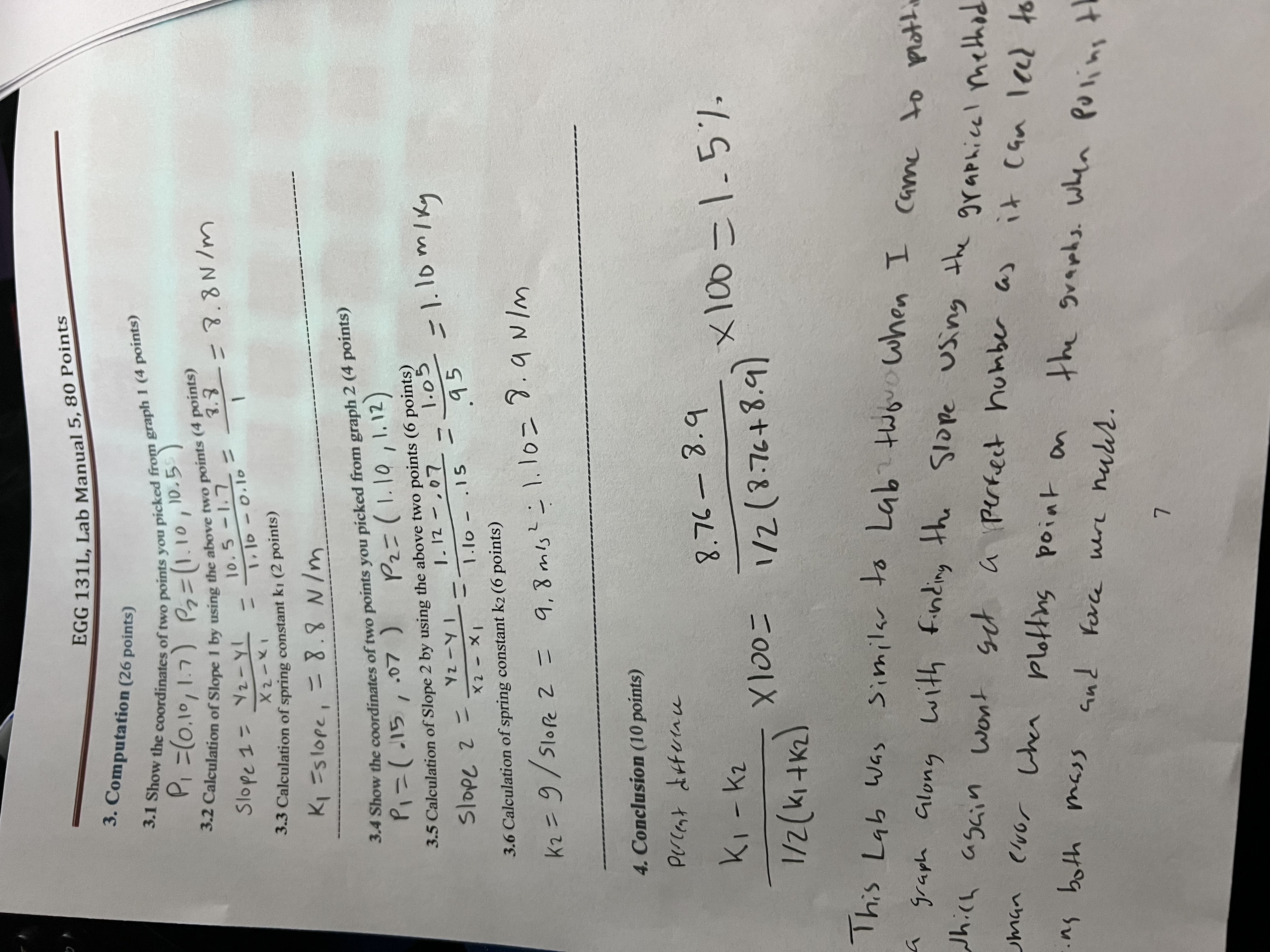 equilibrium position. This kind vibration is an example of simple harmonic motion.