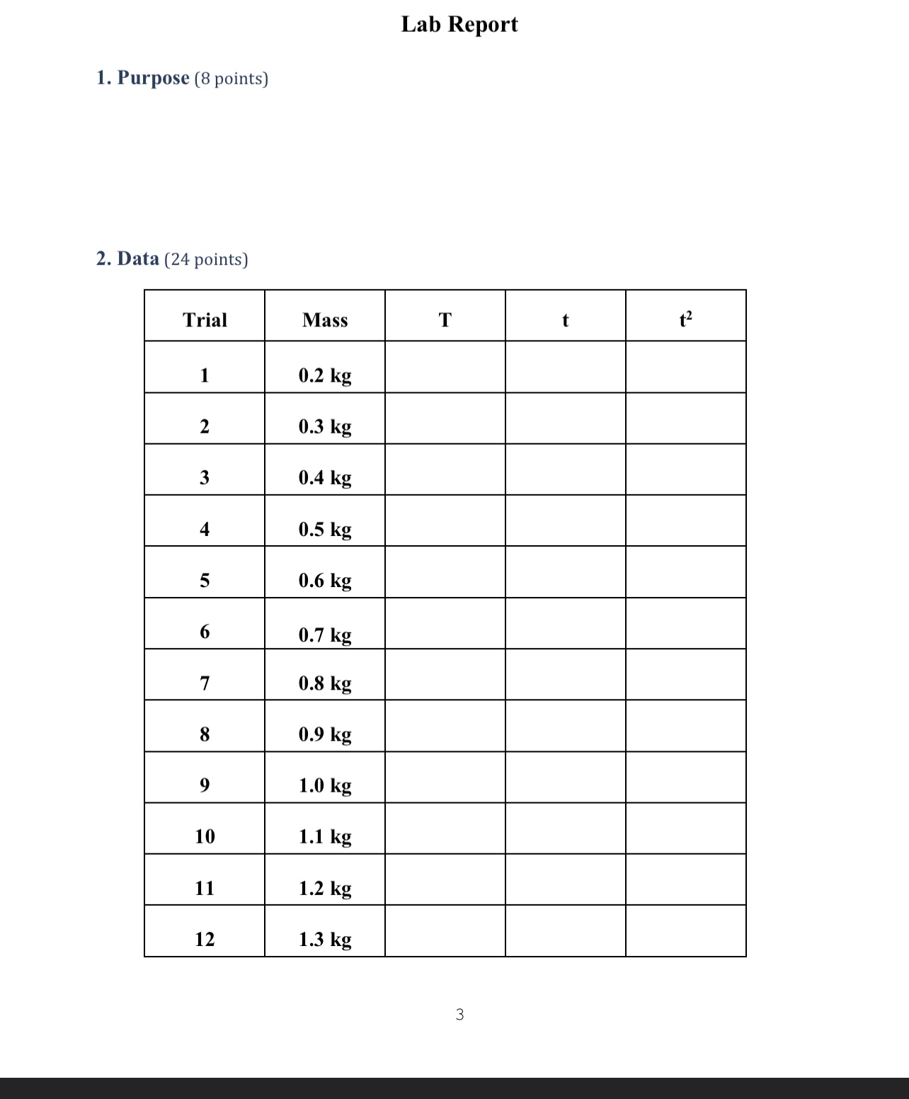 can get: 12 = (472/k) M Let to be y, M be