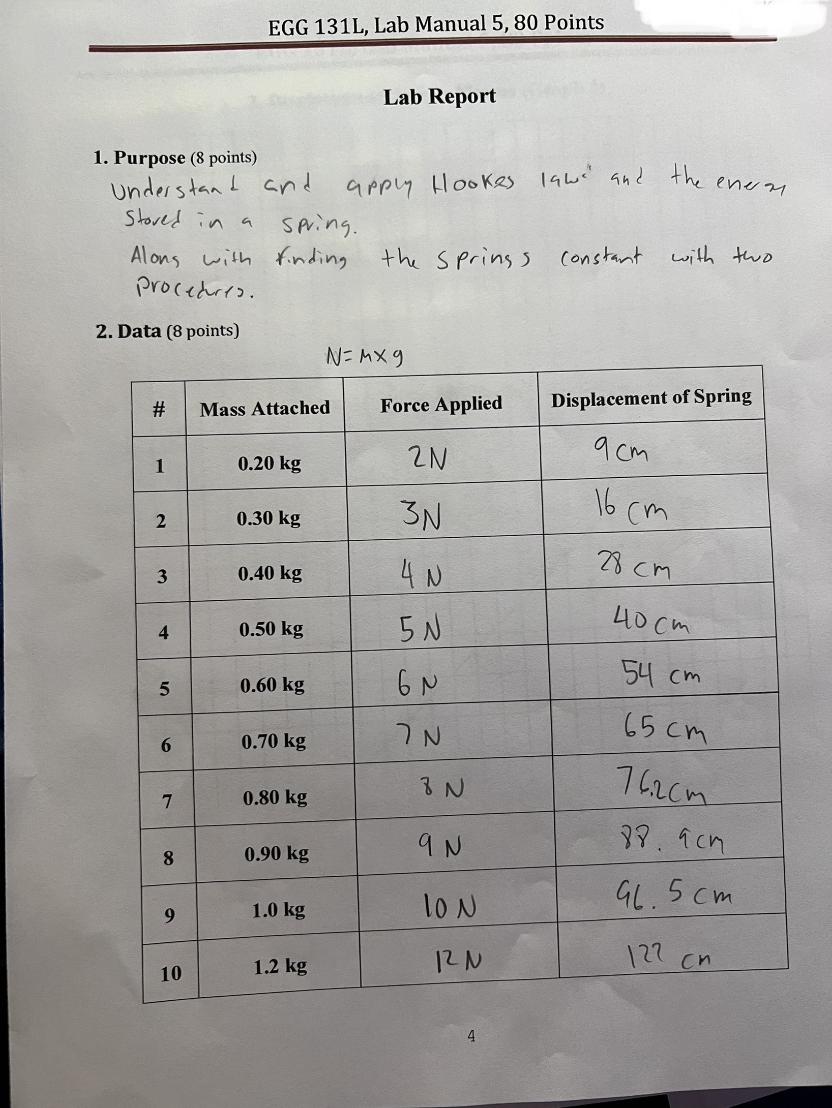 see a demonstration for this lab. https://www.youtube.com/watch?v=FJBPNJR2QJU 1EGG 131L, Lab 9 Manual,