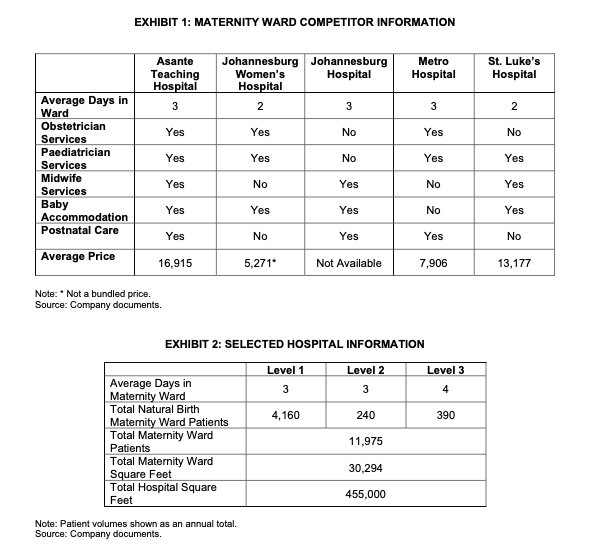 certain names and omer identifying Information to protect confidentiality. This publication may