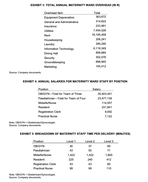 in her internship at Asante Teaching Hospital (Asante), a prestigious not-for-profit hospital