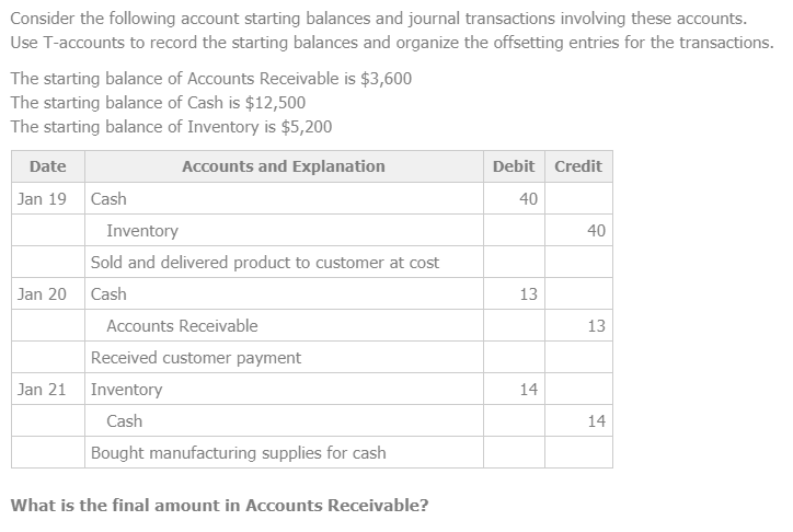  Need help with the getting the Final Total for Accounts Receivable