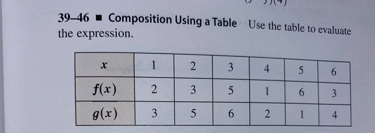  Composition using table attached below. Use the table to evaluate the