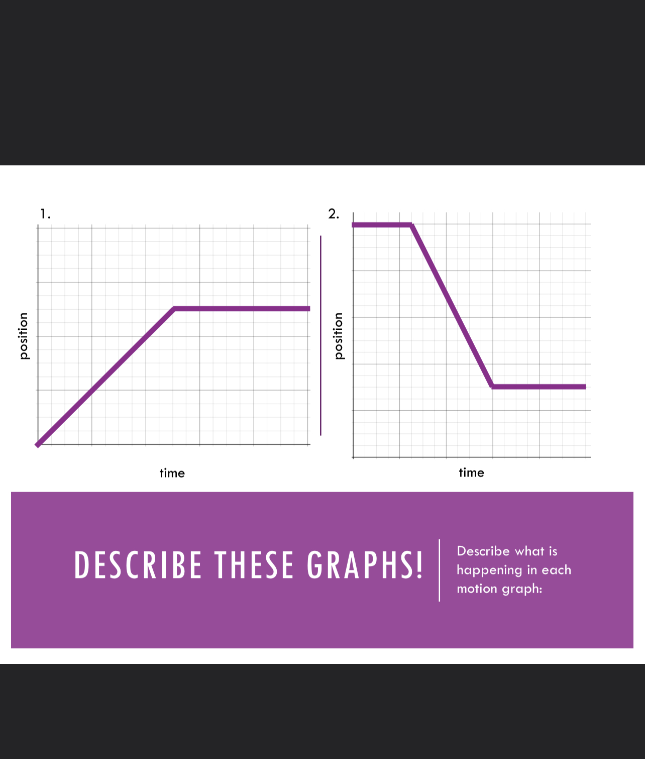 graph: