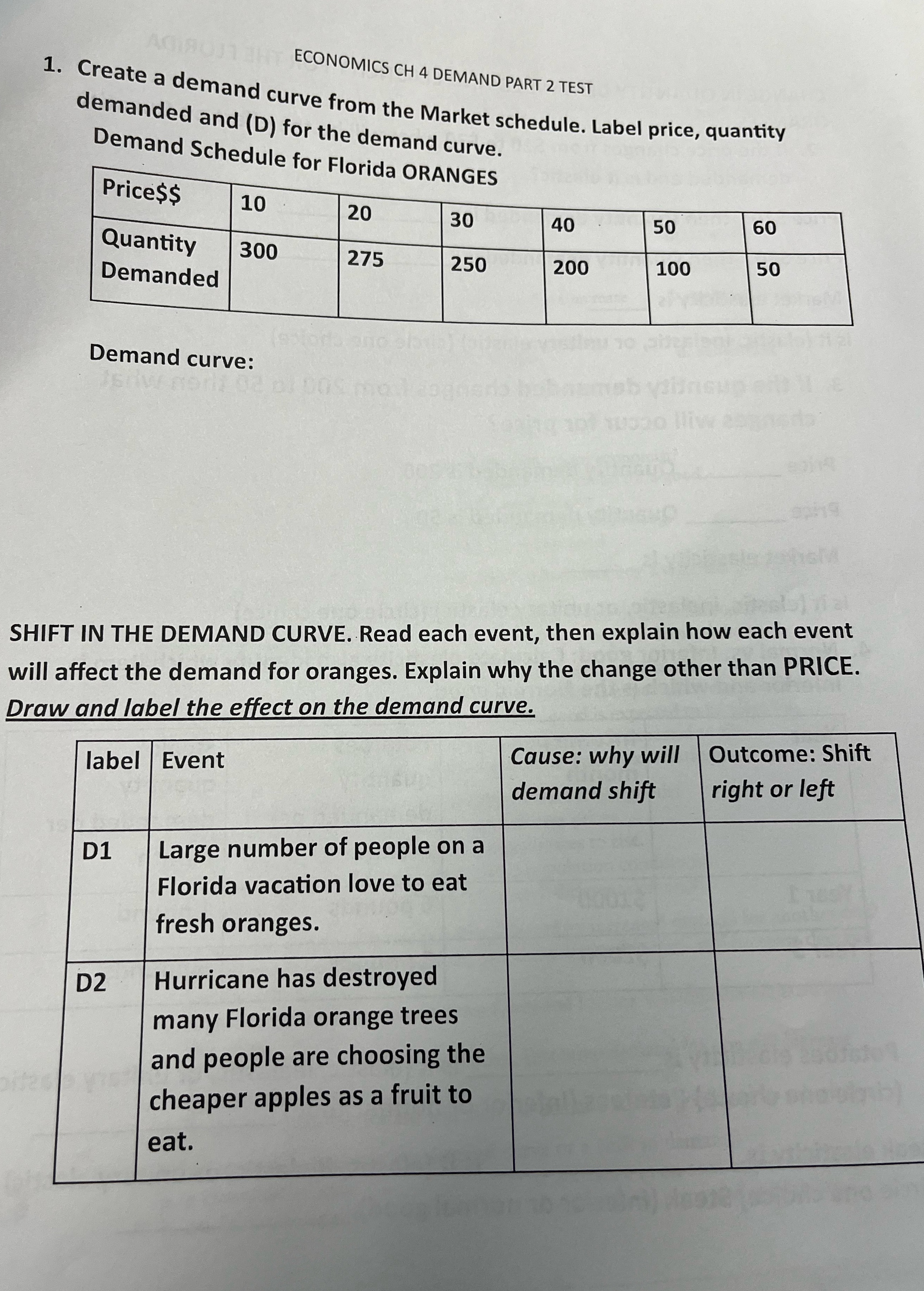  Answer the following problems below ECONOMICS CH 4 DEMAND PART 2