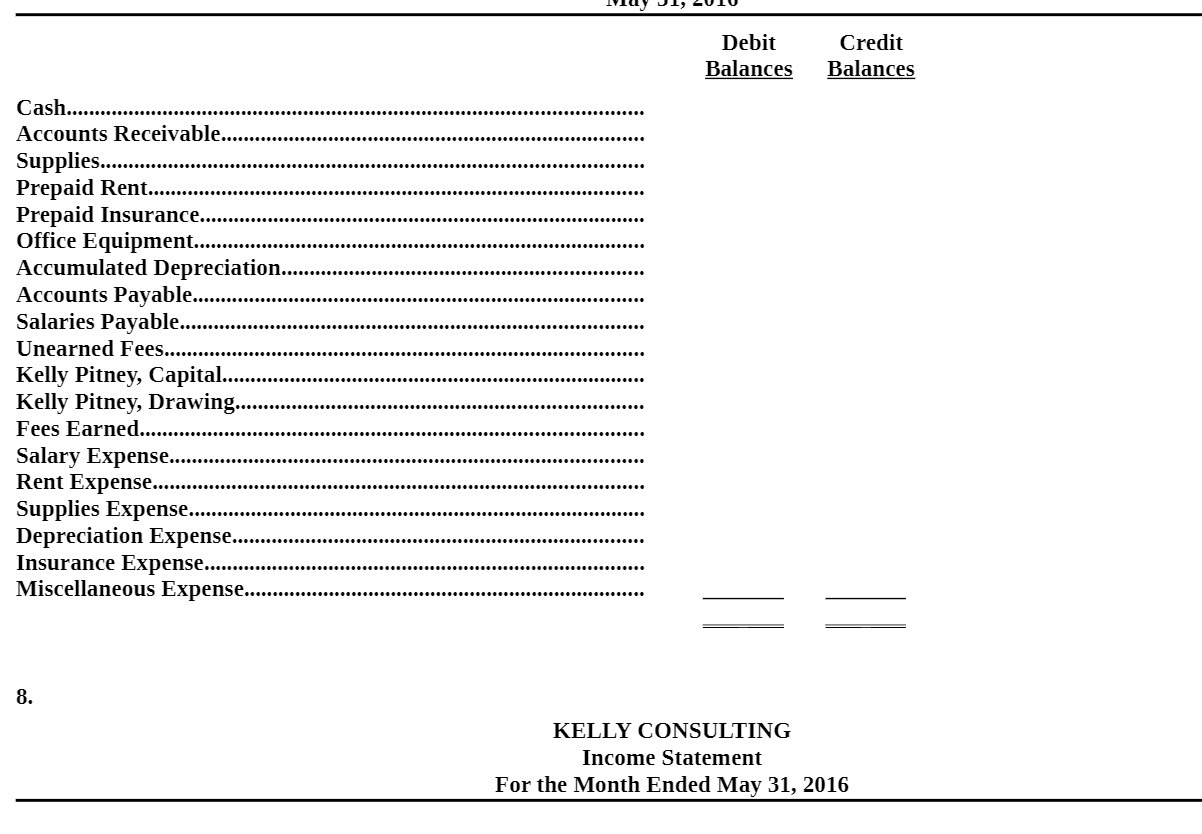 Office Equipment................................................................................ Accumulated Depreciation................................................................ Accounts Payable..................................................... Salaries Payable.................................................................................. Unearned Fees........................................................ Kelly Pitney,